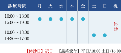 診療時間