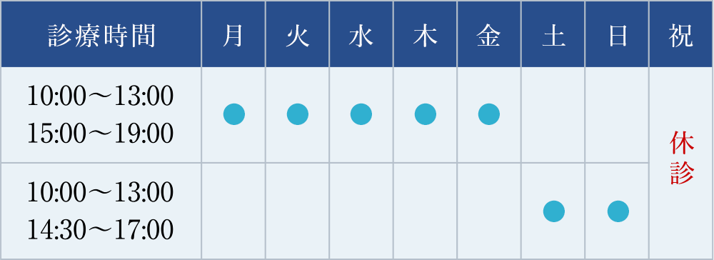 診療時間